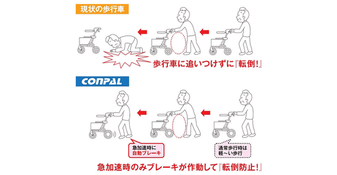 ナブテスコ社製の歩行器の取り扱いを開始